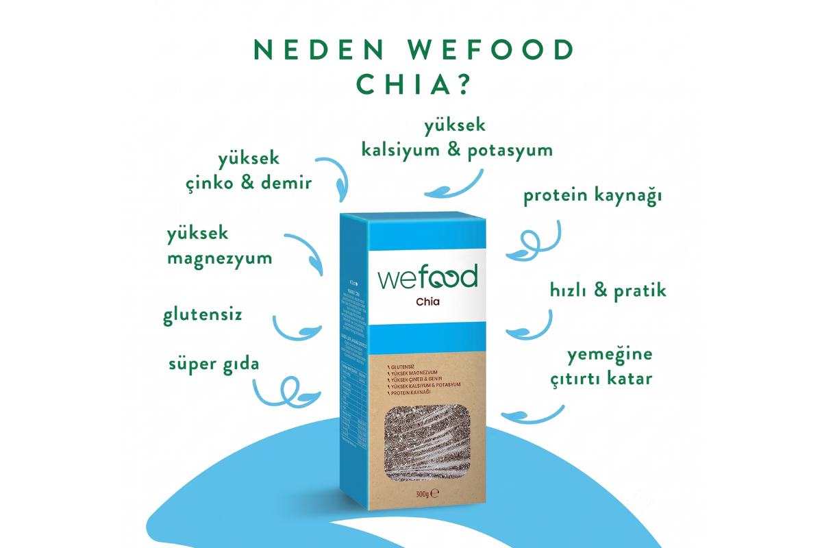 wefood-chia-ozellikler