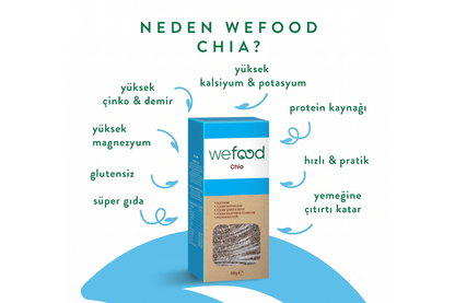wefood-chia-ozellikler
